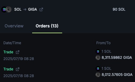 CRYPD0NUT's tweet image. Day 13 $GIGA DCA    
Day 11 $Y2K DCA    
#DCAGang