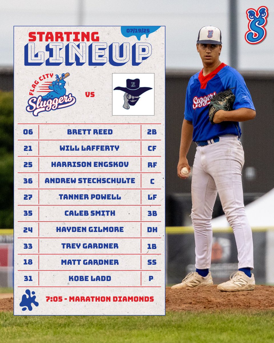 [7/19] Tonight’s starting lineup ⚾️ #GoSluggers

📸: Zach Stewart