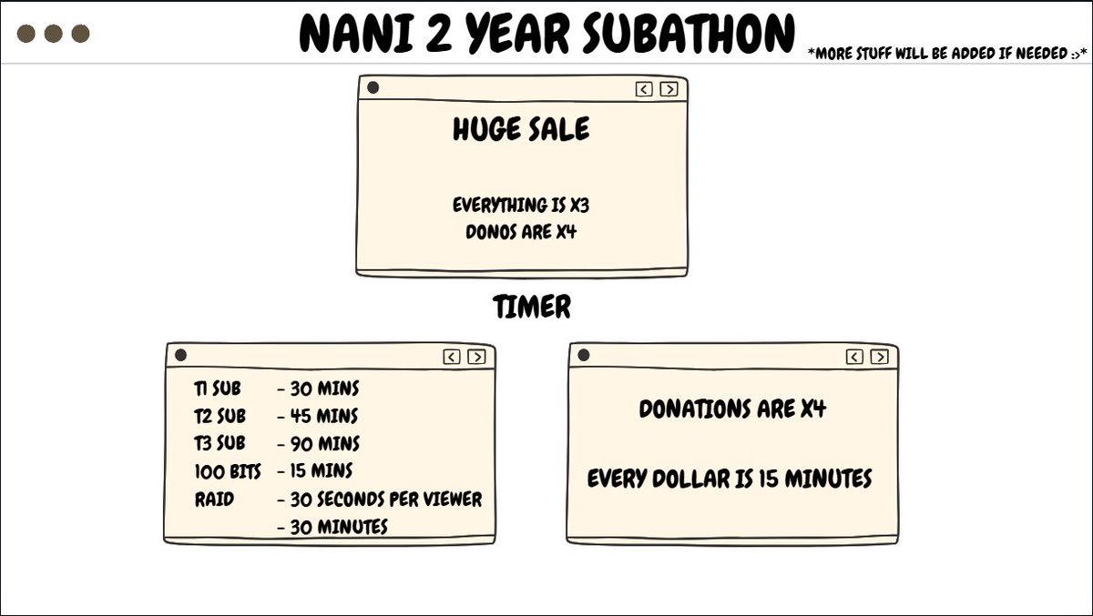 HUGE SALE HAPPENING RIGHT NOW FOR 24 HOURS!!