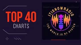 Itisnow Radio Station (@itisnowpod) on Twitter photo Note Charts on website will update after first play. Sunday 2am 10pm. GMT Time. This weeks Top 40 most voted for songs. Plus Artist of the week <a href="/lorrdlupine/">Theoohz</a> New Entries, music from <a href="/davidschaefer23/">David Schaefer</a> <a href="/TheModernClouds/">The Modern Clouds</a> Lavander Jonz, <a href="/3times7london/">3TIMES7</a>, <a href="/flairband0141/">Flair</a>, The Blue Smoke Note Charts on website will update after first play. Sunday 2am 10pm. GMT Time. This weeks Top 40 most voted for songs. Plus Artist of the week <a href="/lorrdlupine/">Theoohz</a> New Entries, music from <a href="/davidschaefer23/">David Schaefer</a> <a href="/TheModernClouds/">The Modern Clouds</a> Lavander Jonz, <a href="/3times7london/">3TIMES7</a>, <a href="/flairband0141/">Flair</a>, The Blue Smoke