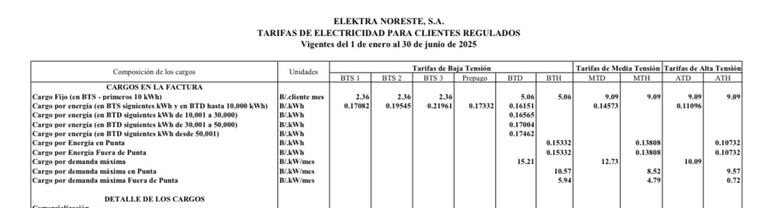 Nanik Singh Castillero☀️🌬🔋🚗🔌⚡️ tweet media