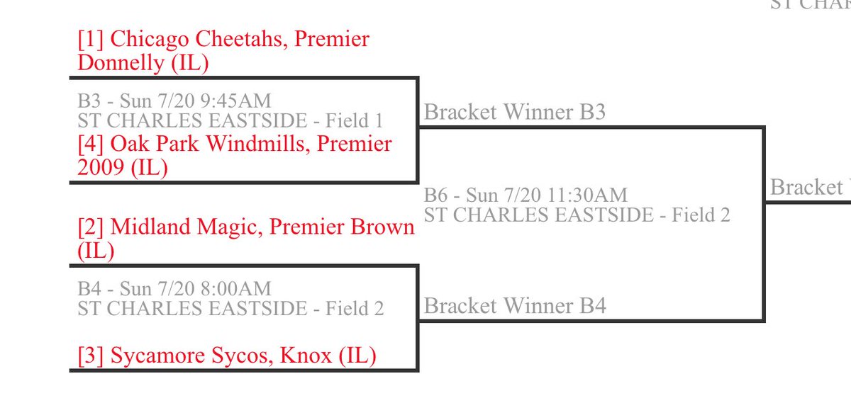 Sunday Schedule! <a href="/Midlandmagic16u/">Midland Magic 16u PB</a> <a href="/CSA_Athletes/">Collegiate Sports Advocate (CSA)</a>
