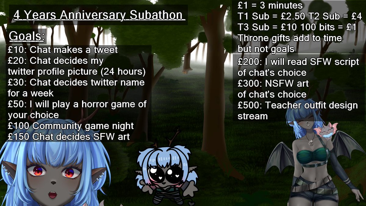 Mei 🧪🦌Concerning Friends Arc tweet media