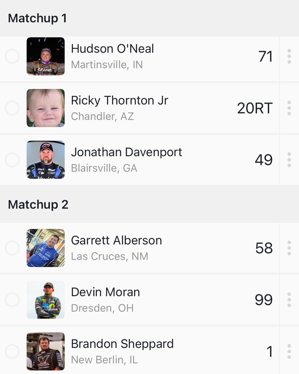 MyRacePass (@myracepass) on Twitter photo ๐จITโS GO TIME! ๐จ
<a href="/lucasdirt/">#๐๐๐ฐ๐ฎ๐๐๐ถ๐ฟ๐ ๐</a> Fantasy picks open on the MyRacePass app for the final night of action at <a href="/HusetsSpeedway/">Huset's Speedway</a>!
Hereโs a look at the first two matchups!
Matchup 1
<a href="/HudsonONeal71/">Hudson OโNeal</a>
<a href="/RThornton20rt/">Ricky Thornton Jr</a>
<a href="/TheFast49/">Jonathan Davenport</a>
Matchup 2
<a href="/GarrettAlberso1/">Garrett Alberson</a>
<a href="/devinmoran99/">Devin Moran</a>
<a href="/bsheppb5/">Brandon Sheppard</a> ๐จITโS GO TIME! ๐จ
<a href="/lucasdirt/">#๐๐๐ฐ๐ฎ๐๐๐ถ๐ฟ๐ ๐</a> Fantasy picks open on the MyRacePass app for the final night of action at <a href="/HusetsSpeedway/">Huset's Speedway</a>!
Hereโs a look at the first two matchups!
Matchup 1
<a href="/HudsonONeal71/">Hudson OโNeal</a>
<a href="/RThornton20rt/">Ricky Thornton Jr</a>
<a href="/TheFast49/">Jonathan Davenport</a>
Matchup 2
<a href="/GarrettAlberso1/">Garrett Alberson</a>
<a href="/devinmoran99/">Devin Moran</a>
<a href="/bsheppb5/">Brandon Sheppard</a>