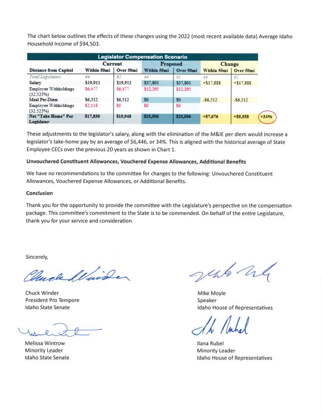 Going all the way back to the legislative pay raise is very important in knowing where this "conservative" rift started (or one of the reasons). Many of the new establishment people will tell you that legislators cannot vote themselves a pay raise. This is 100% true. 

They