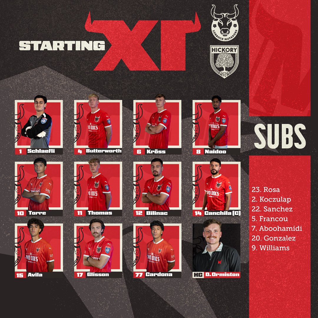 LubbockMatadors's tweet image. Tonight’s starting XI. 

It’s go time.