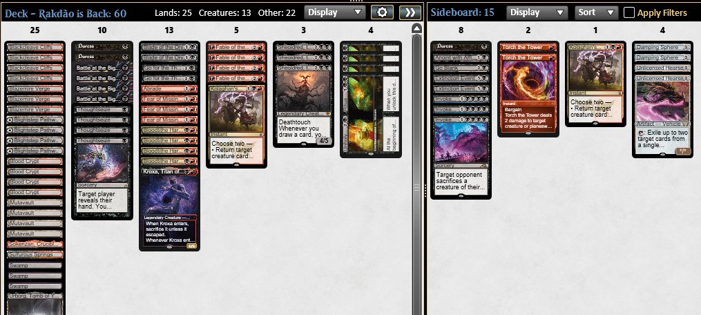 Lost my win and in in Pioneer Championship with good old Rakdos. Tournament was great, wish we have more of these. Format is actually pretty decent right now <a href="/fireshoes/">Robert Taylor🔥</a> 

👿👿 Red
👿❌👿 UB Ninjas
👿👿 Mirror
👿❌👿 GW Angels
❌❌ Phoenix
❌❌ Phoenix
👿❌👿 UW Kaheera
❌❌ Lotus