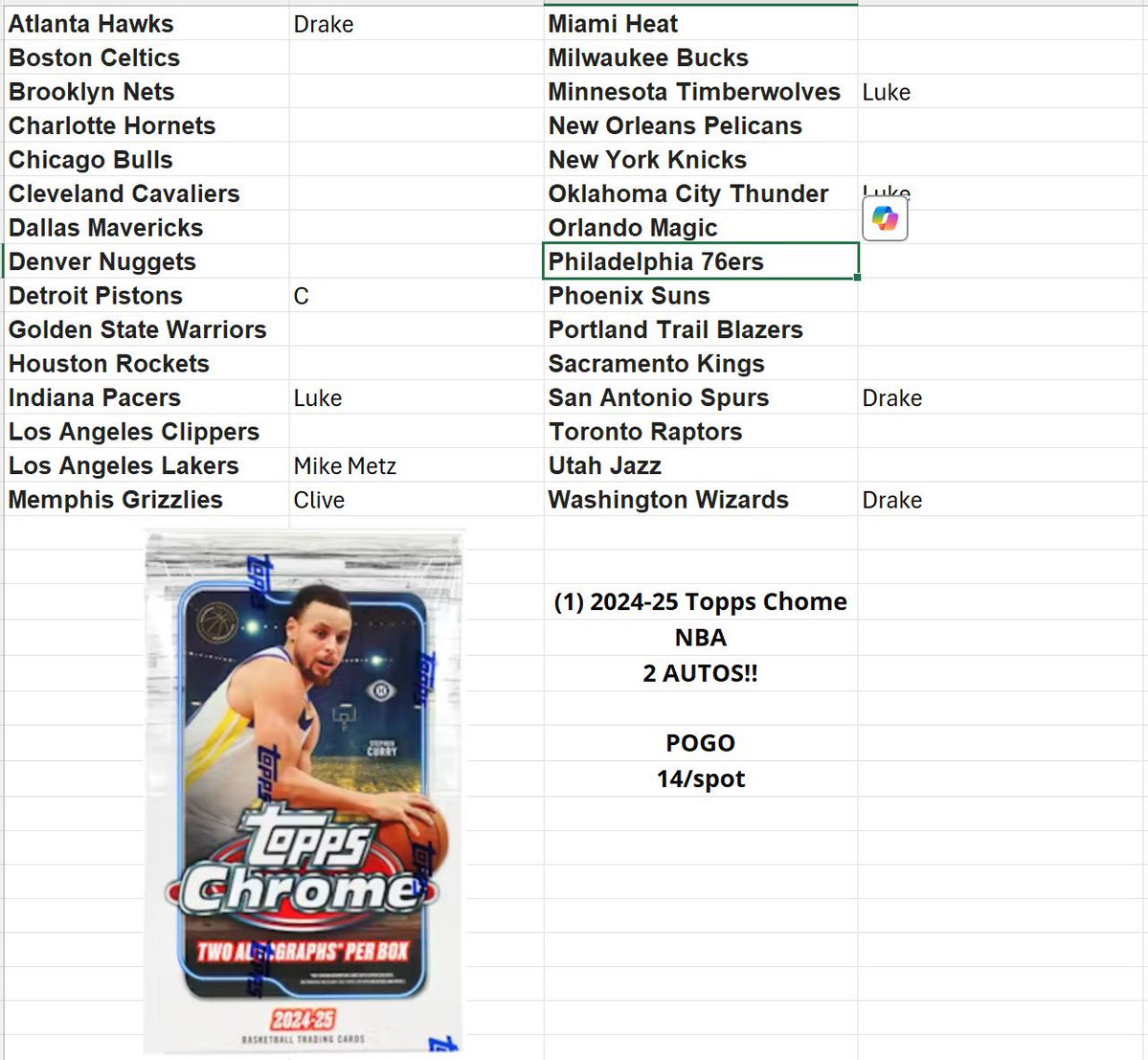 jsmith0808's tweet image. Last 6 spots available. 14/spot or 2 for 25! Let’s get it filled and rip tonight!
Thanks all