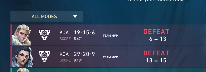 ggs

Artificial Intelligence 0-2

atleast it wasn't a bad day