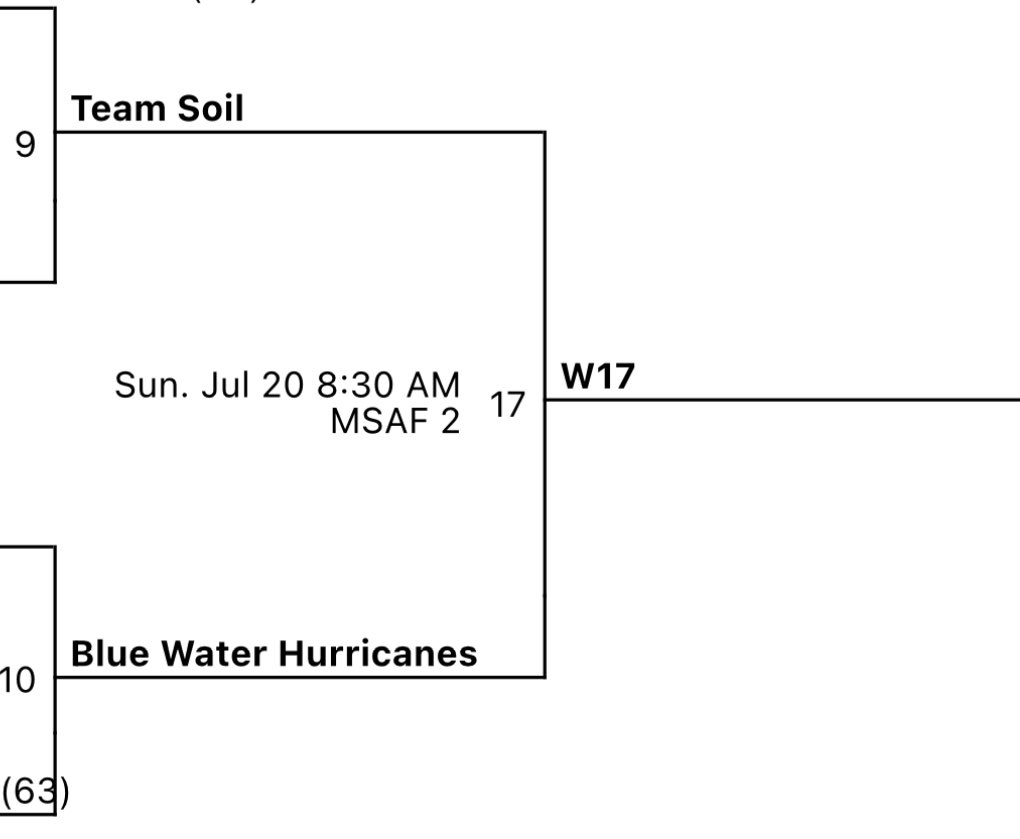 TeamSoilBasketball (@soilteambball) on Twitter photo 17U 8:30 am semi’s tomorrow🌟 Brawl for the Ball! <a href="/HankampScott/">Scott Hankamp</a> <a href="/BrzezinskiAlec/">Alec Brzezinski</a> <a href="/jgilbertsport/">Jonathon Gilbert</a> <a href="/KevinMoses38/">Kevin Moses LLC</a> <a href="/nick_huyck/">Nick Huyck</a> <a href="/gabesweat2/">Gabe Sweat</a> <a href="/MittenRecruit/">MittenRecruit</a> <a href="/BankHoops/">Bank Hoops - Stephen Bell</a> <a href="/TheDZoneBBall/">The D Zone Basketball</a> <a href="/Uorangemen2/">Coach Davis Sr, 25yrs plus experience</a> <a href="/CoachJennings0/">Andrew Jennings</a> <a href="/RecruitingNext/">Next Level Recruiting</a> <a href="/EHoopsSpotlight/">Elite Hoops Spotlight</a> 17U 8:30 am semi’s tomorrow🌟 Brawl for the Ball! <a href="/HankampScott/">Scott Hankamp</a> <a href="/BrzezinskiAlec/">Alec Brzezinski</a> <a href="/jgilbertsport/">Jonathon Gilbert</a> <a href="/KevinMoses38/">Kevin Moses LLC</a> <a href="/nick_huyck/">Nick Huyck</a> <a href="/gabesweat2/">Gabe Sweat</a> <a href="/MittenRecruit/">MittenRecruit</a> <a href="/BankHoops/">Bank Hoops - Stephen Bell</a> <a href="/TheDZoneBBall/">The D Zone Basketball</a> <a href="/Uorangemen2/">Coach Davis Sr, 25yrs plus experience</a> <a href="/CoachJennings0/">Andrew Jennings</a> <a href="/RecruitingNext/">Next Level Recruiting</a> <a href="/EHoopsSpotlight/">Elite Hoops Spotlight</a>