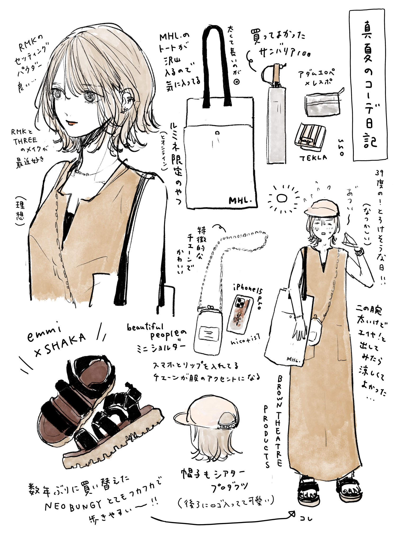 なつき です他の方のご購入はお控えください★手描きイラスト 手描きイラスト - メルカリ