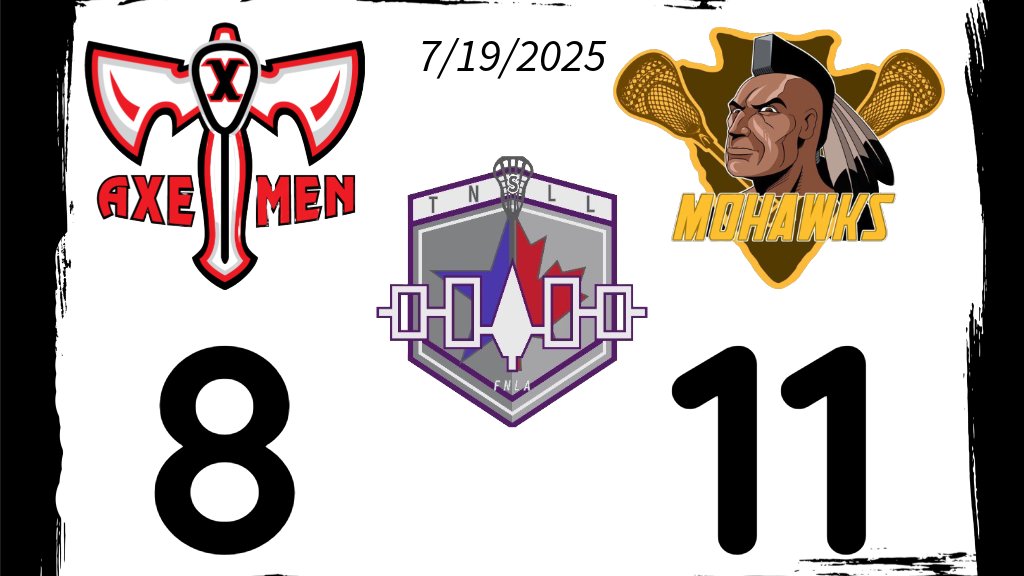 TNSLL's tweet image. Kahnawake Mohawks (5-4-0) move into second place with a home victory over the Capital Region Axemen (2-9-0)
gamesheetstats.com/seasons/10472/… #TNSLL