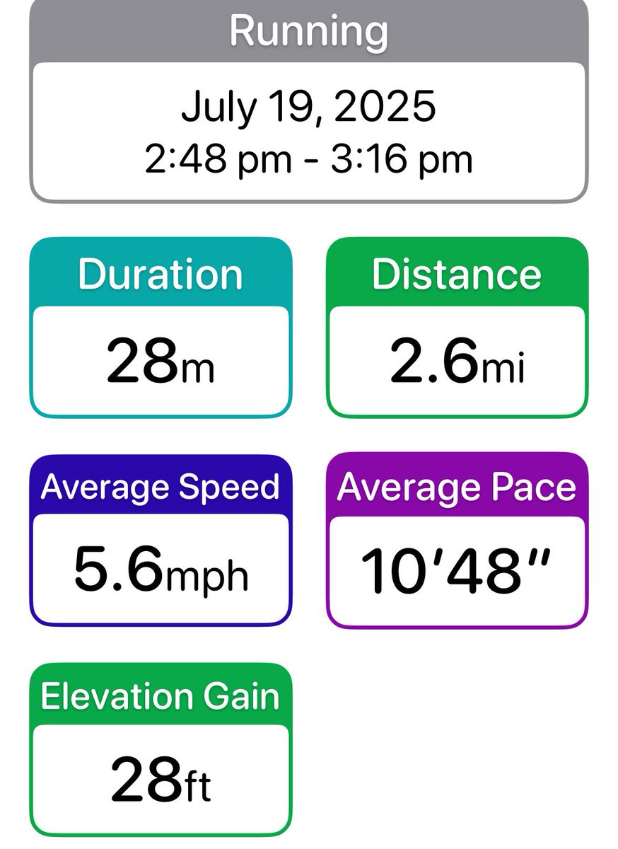 swedishsteel's tweet image. Half marathon training as a non-runner.
Well I guess if Iโm doing this Iโm a runner.