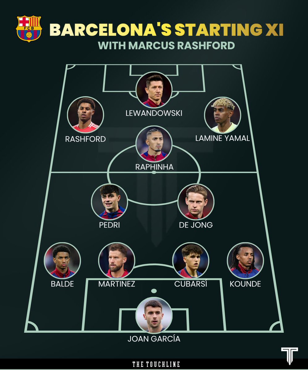 𝘿𝙉𝘼 𝘽𝙇𝘼𝙐𝙂𝙍𝘼𝙉𝘼 🧬🇧🇷 tweet media