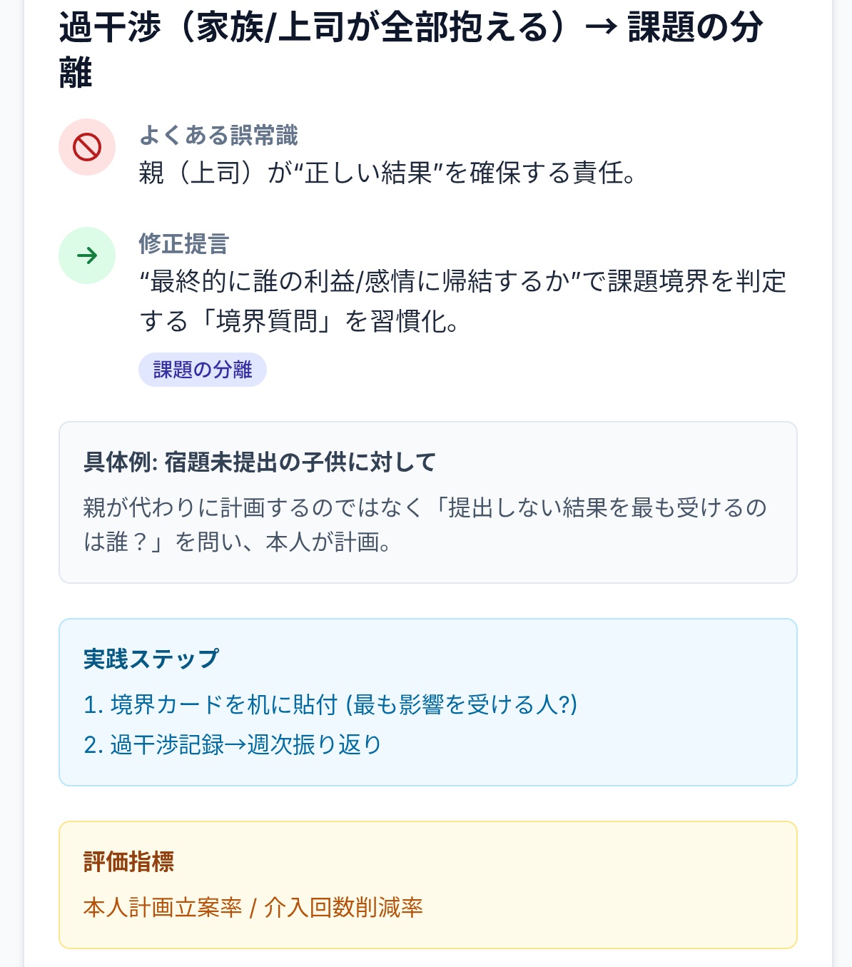 おまとめの場合送料分お引きします✨ 枝垂れ桜 on X: 