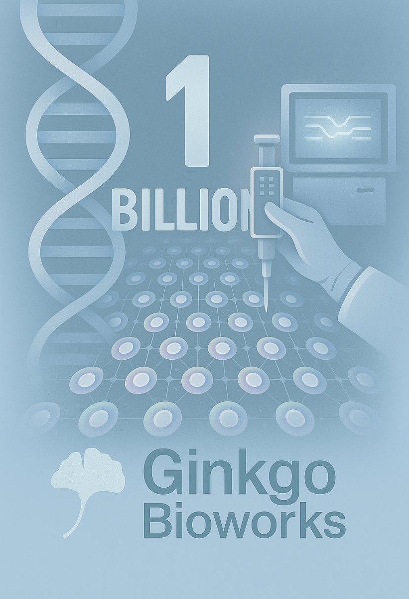 🧬 $DNA [Ginkgo Bioworks] sequenced 1 billion unique cells last week — a scale that rivals the number of distinct samples most global labs process in a year.
Biotech throughput is entering supercomputer territory.