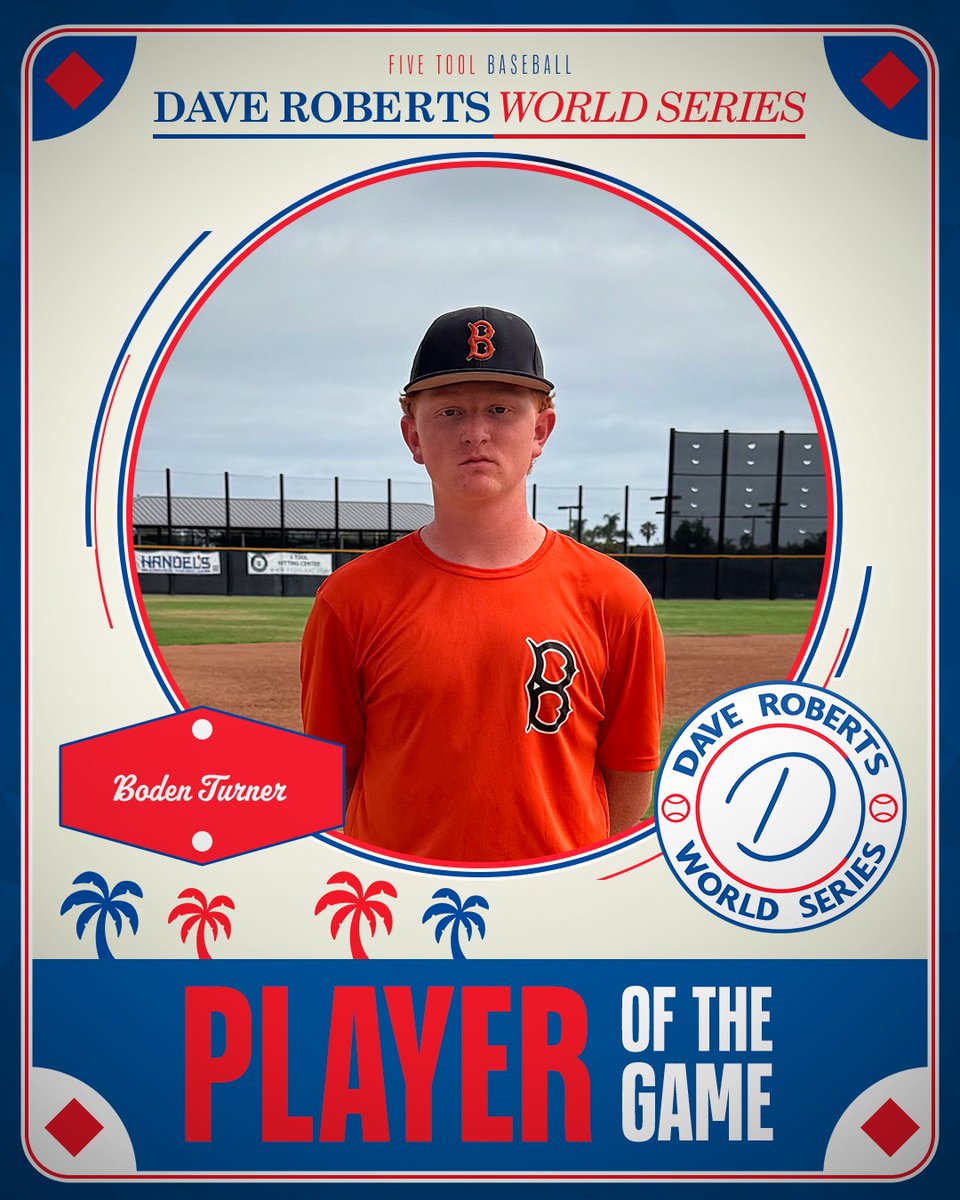#DaveRobertsWS F: <a href="/SoCalBirds/">So Cal Birds (Baseball Training Academy)</a> 2027 9, California Dukes 16U 3
PoG: Boden Turner 2-4, 2 2B, 2 RBI, R