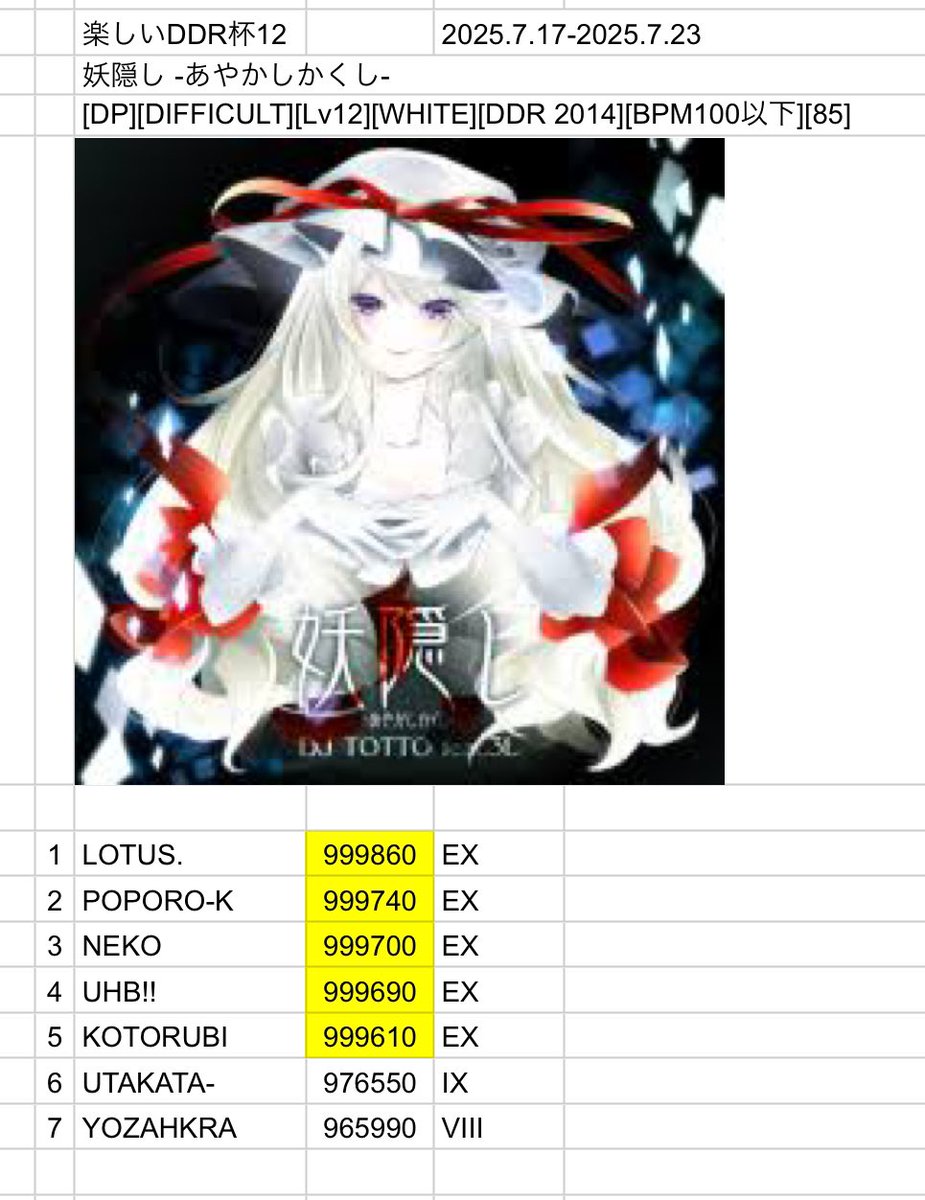 楽しいDDR杯12 - Search / X