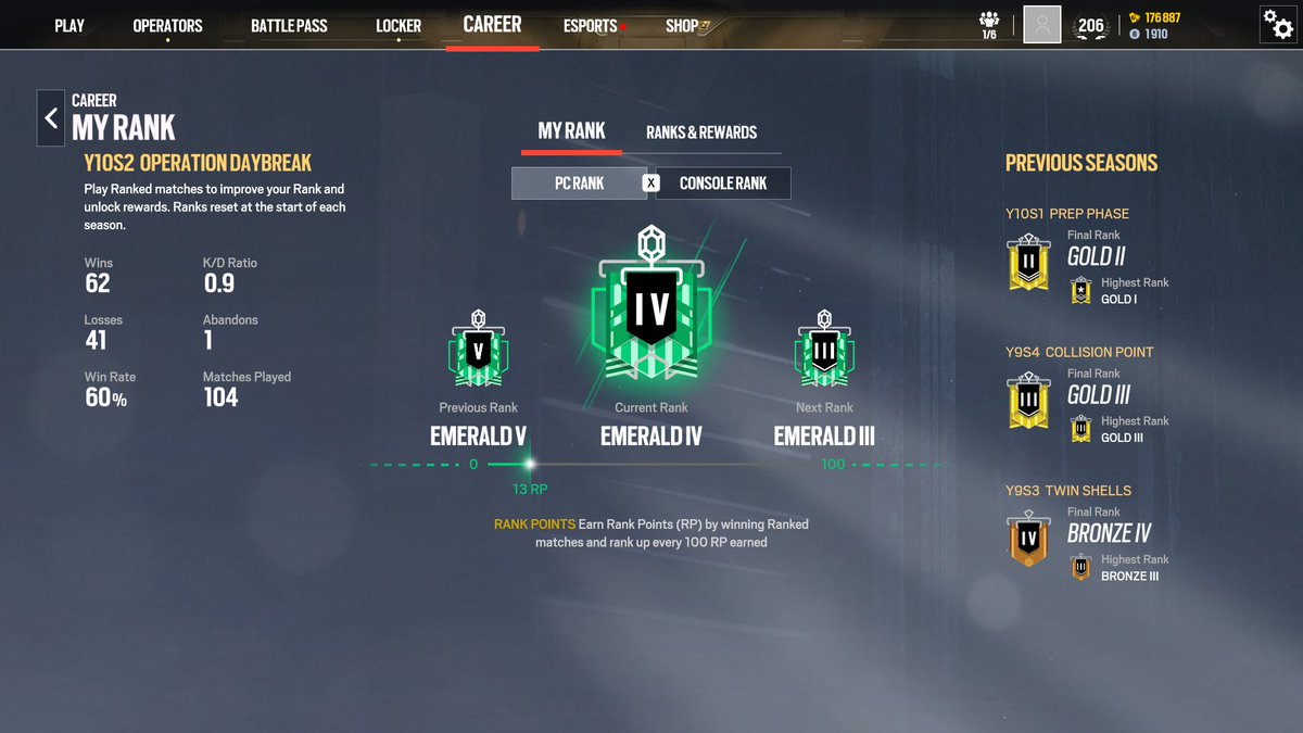 Diamond next?