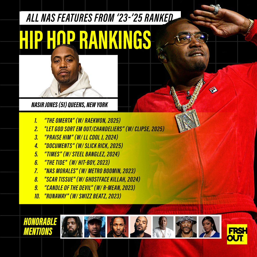 FrshoutHipHop's tweet image. Bar for Bar, "lyrically" has Nas dropped the best guest feature run in hip hop since 2023❓
