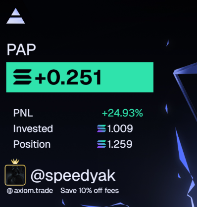 Trade 24 : $PAP
Quick scalp. Bought a good entry on dex paid. Sold initials fast, sold P shortly after. Quick .25.