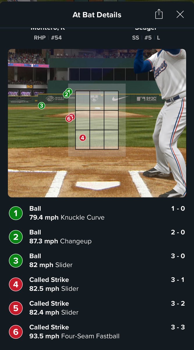 NotBuckle's tweet image. 5 ball strikeout