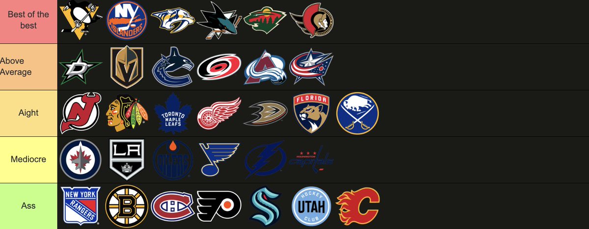 NHL Logo Tierlist

Note: Couldn't find a list with the Mammoths logo but id put that in the S tier