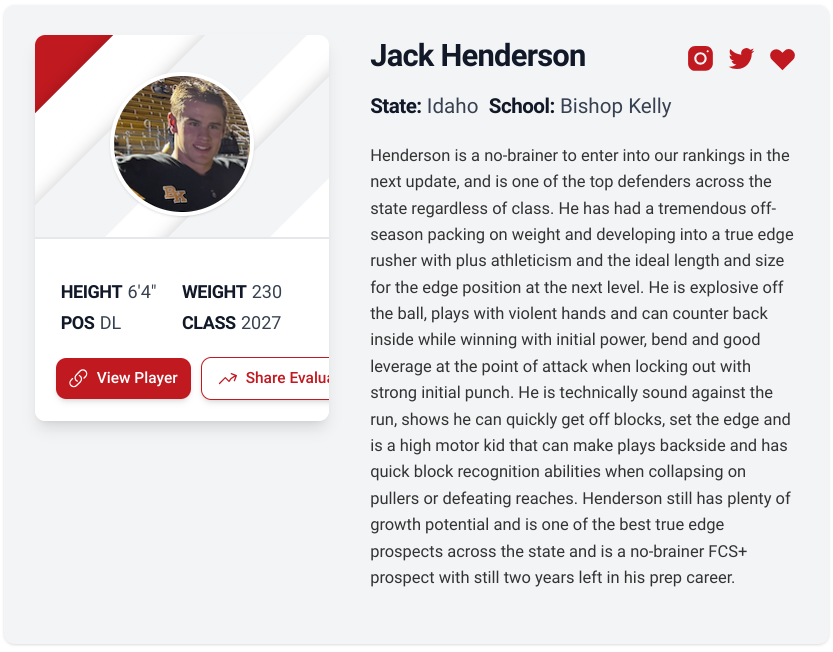 HendersonJack27's tweet image. Thank you @PrepRedzoneID for the feature. Honored to be named one of the top defenders in the state. I've been focused on development this offseason and am ready to keep building.
@chrisculig @CoachJuss @CoachKerfoot3 @PGregorian @BrandonHuffman @GregBiggins @Rivals @247Sports…