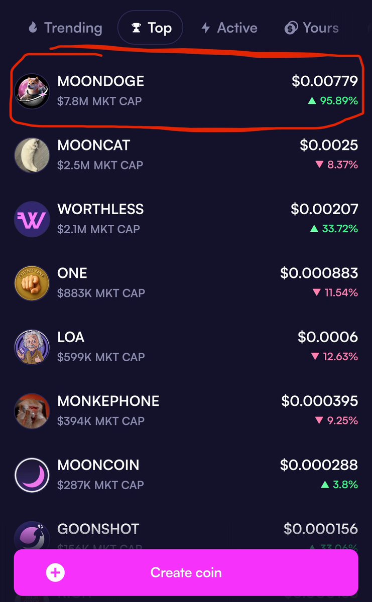 wulfcryptox's tweet image. Its becoming clear which coin will be the Moonshot winner
Now the real question is: how high can it go?
Bonk pushed $USELESS to $300M+
Pump helped $FARTCOIN hit billions
But #MOONDOGE opens the door to an additional new demographic
Virality on TikTok & IG is ramping very fast