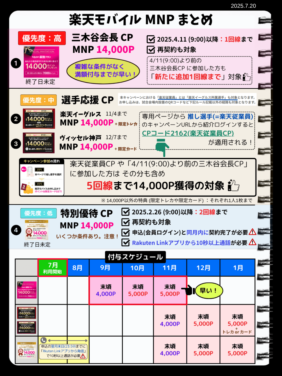 なずー（感謝）新お手数をお掛けいたしました。 セカモノ 【公式】 on X: 