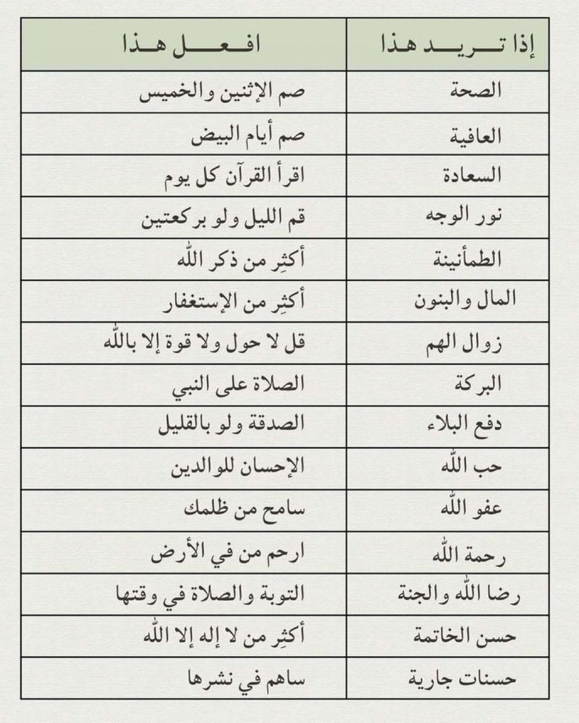 hala_S_S's tweet photo. https://t.co/sLAn4pA1tB