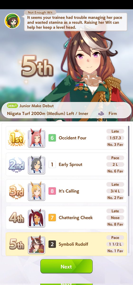 HOW THE FUCK DID WE PLACE SO BAD ON THE DEBUT RACE