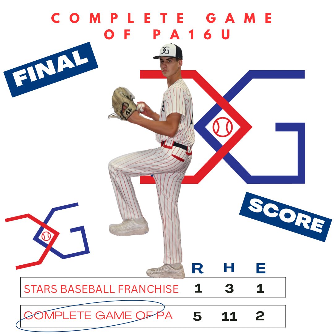 Complete Game of PA tweet media