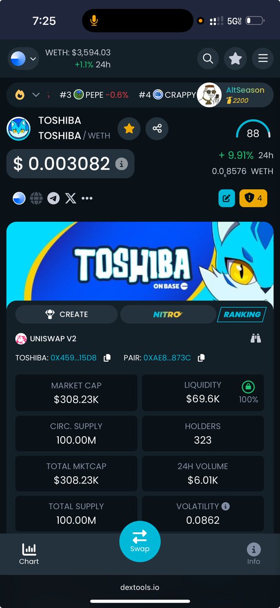 0x459f65a7aab8c08220ac636ef633508e697e15d8 #Toshiba #Toshi Rewards #LottoBot ToshibaSwap.com Locked Liquidity CA is Renounced