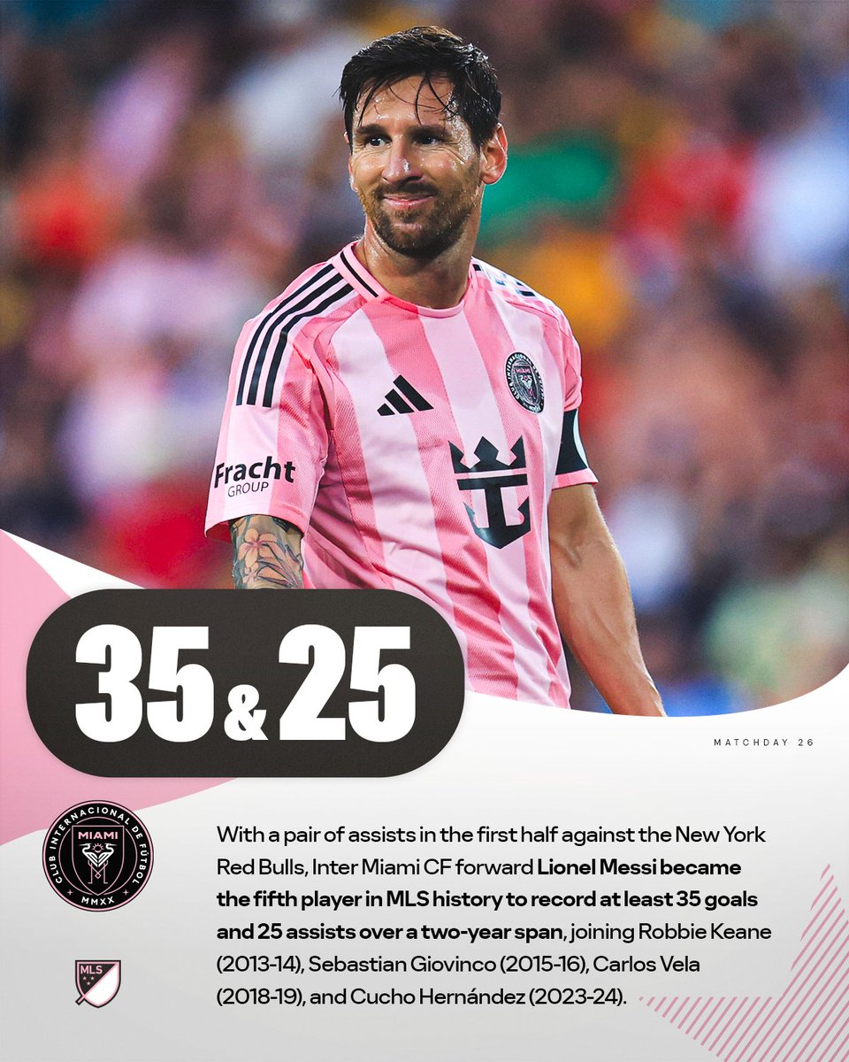 MLS_PR's tweet image. With a pair of assists, @InterMiamiCF forward Lionel Messi became the fifth player in @MLS history to record at least 35 goals and 25 assists over a two-year span, joining Robbie Keane (2013-14), Sebastian Giovinco (2015-16), Carlos Vela (2018-19), and Cucho Hernández (2023-24).