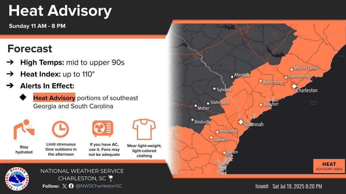 A Heat Advisory is in effect from 11 AM until 8 PM Sunday for areas of southeast Georgia and South Carolina. High temperatures are forecast to range in the upper 90s Sunday.