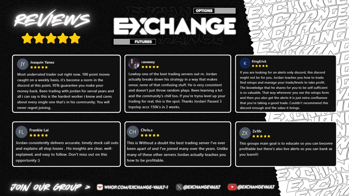 ExchangeVault's tweet photo. We help Unprofitable Traders become PROFITABLE.

🎥Daily Live Trading with Screen Sharing @ 9:30 AM EST.
📈Entry & Exit Alerts for Options & Futures.
⚡Instant Live Alerts, So You Never Miss a Move.
💸87%+ Win Rate  
⭐️5-Star Rated (#65 on Whop)

👉https://t.co/dAQmELN4Rm
