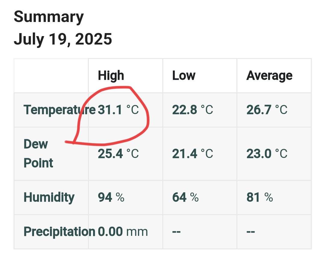 smadixit's tweet image. Completed my first ever @korachallenge. Extremely grueling not just because of the topographical challenges but also because of the unseasonably hot weather (over 31C heat at times)! Yet it was amazing. #korachallenge
