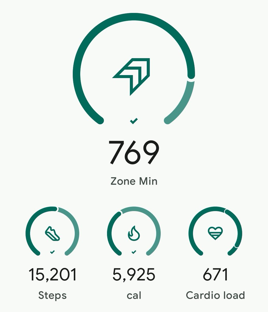 smadixit's tweet image. Completed my first ever @korachallenge. Extremely grueling not just because of the topographical challenges but also because of the unseasonably hot weather (over 31C heat at times)! Yet it was amazing. #korachallenge