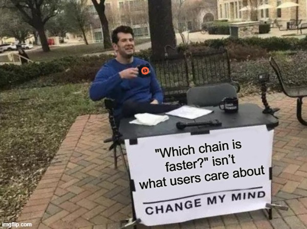 havelaw 해브로 ∑: 🐢(🫰, ✨) (@havelaw11) on Twitter photo The End of Chain Wars
- <a href="/AltiusLabs/">Altius ︽🟧⬛️</a> and the Future of Modular Execution
These days, in the blockchain community, people are still constantly talking about things like "Which chain is faster," "Which one has lower fees," or "This one has higher TVL." But when you take a step The End of Chain Wars
- <a href="/AltiusLabs/">Altius ︽🟧⬛️</a> and the Future of Modular Execution
These days, in the blockchain community, people are still constantly talking about things like "Which chain is faster," "Which one has lower fees," or "This one has higher TVL." But when you take a step
