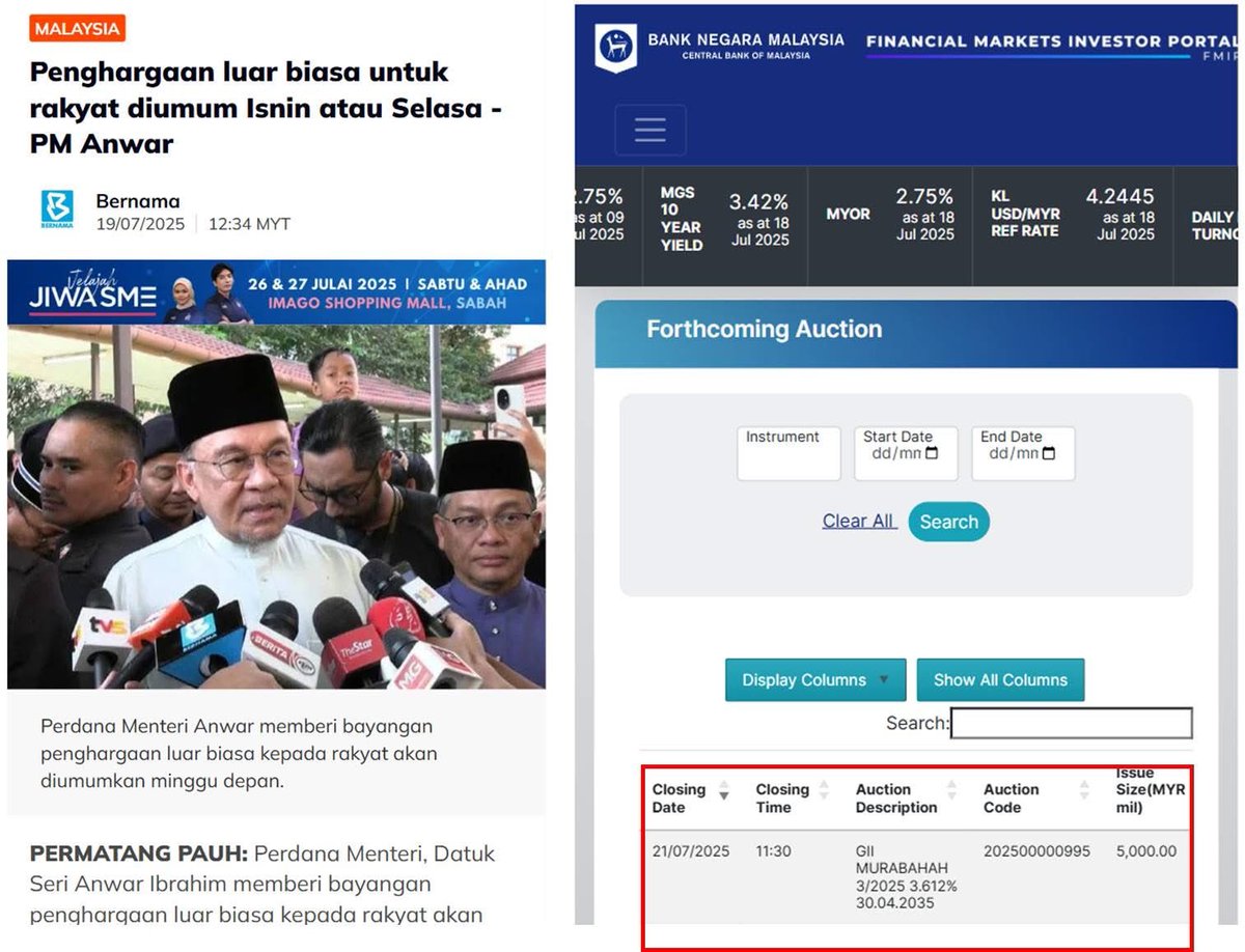 PMX says an “extraordinary appreciation” for the rakyat will be announced on Monday (July 21) or Tuesday (July 22).

Coincidentally, the govt is also taking on another RM5b in new debt on July 21, after borrowing RM7b in the last two weeks.

This brings total net borrowings in