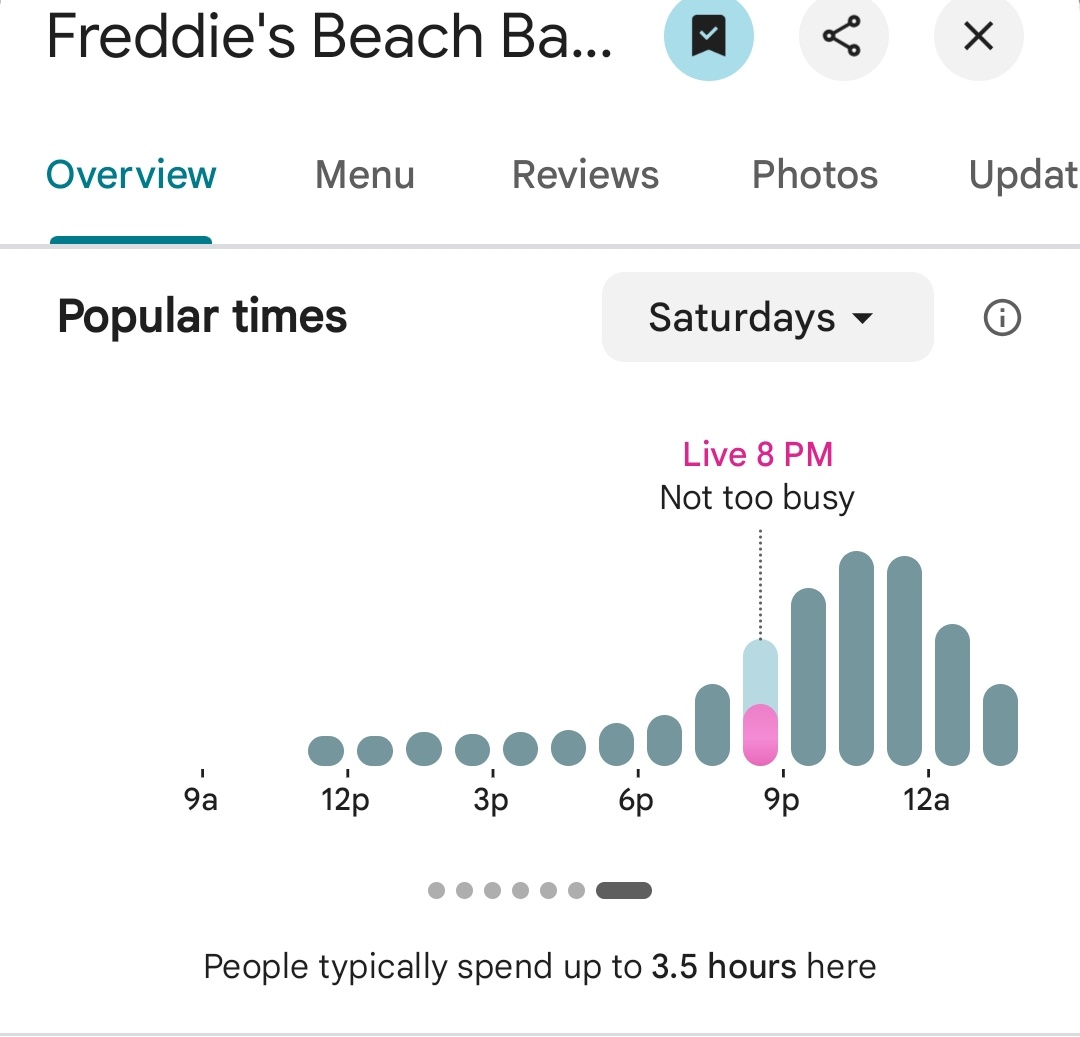 PenPizzaReport's tweet image. The closest Dominos and Papa Johns to the Pentagon are experiencing above average traffic.
Freddies Beach Bar is experiencing below average traffic.
As of 8:54pm ET