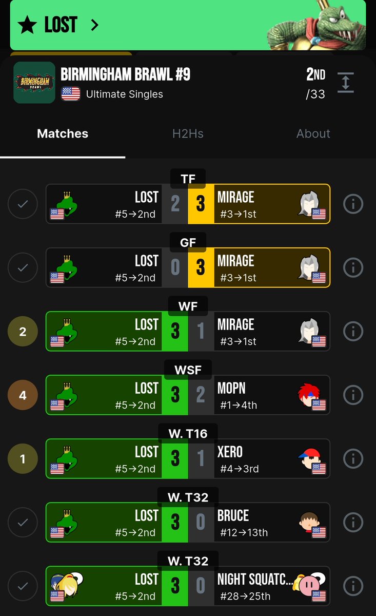 played well at Bham brawl today ggs