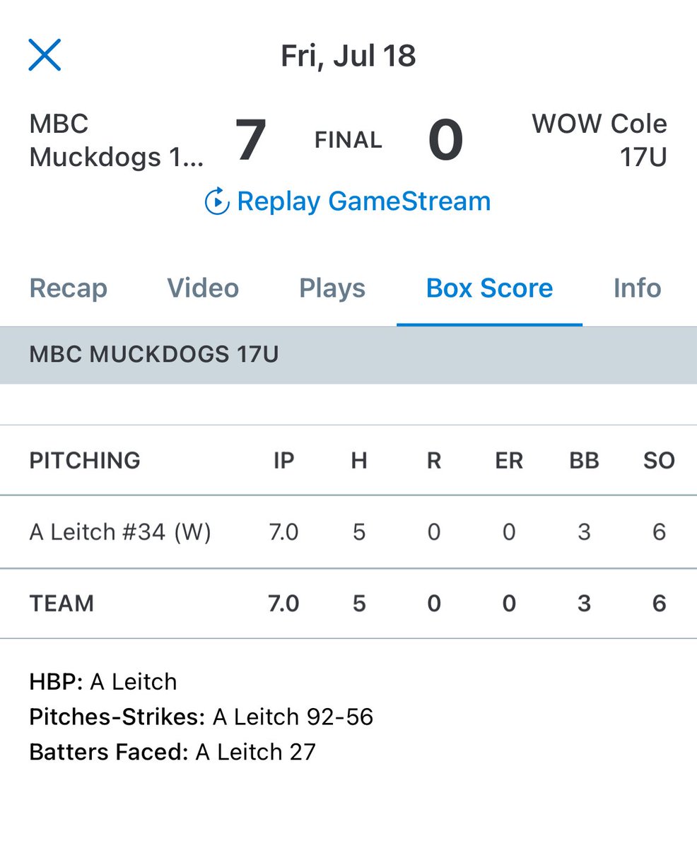 AndrewL3407's tweet photo. Had a good weekend on the bump for MBC Muckdogs 
7IP
5Hits
3BB
6K’s
@cpauley5 
@RedHawksBaseba1 https://t.co/DQmhG5cnhk