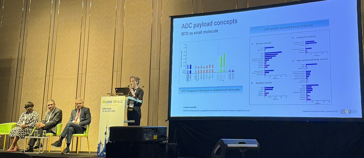omalirp's tweet image. Rain, hail or typhoon🌧️🌪️ - D3 #ESMOTATAsia25 commenced with Prof Elizabeth Smyth giving an overlook on new ADC constructs-payload innovation; bispecific ADCs; smaller format delivery systems to incr therap window & reduce tox @myESMO 🇭🇰