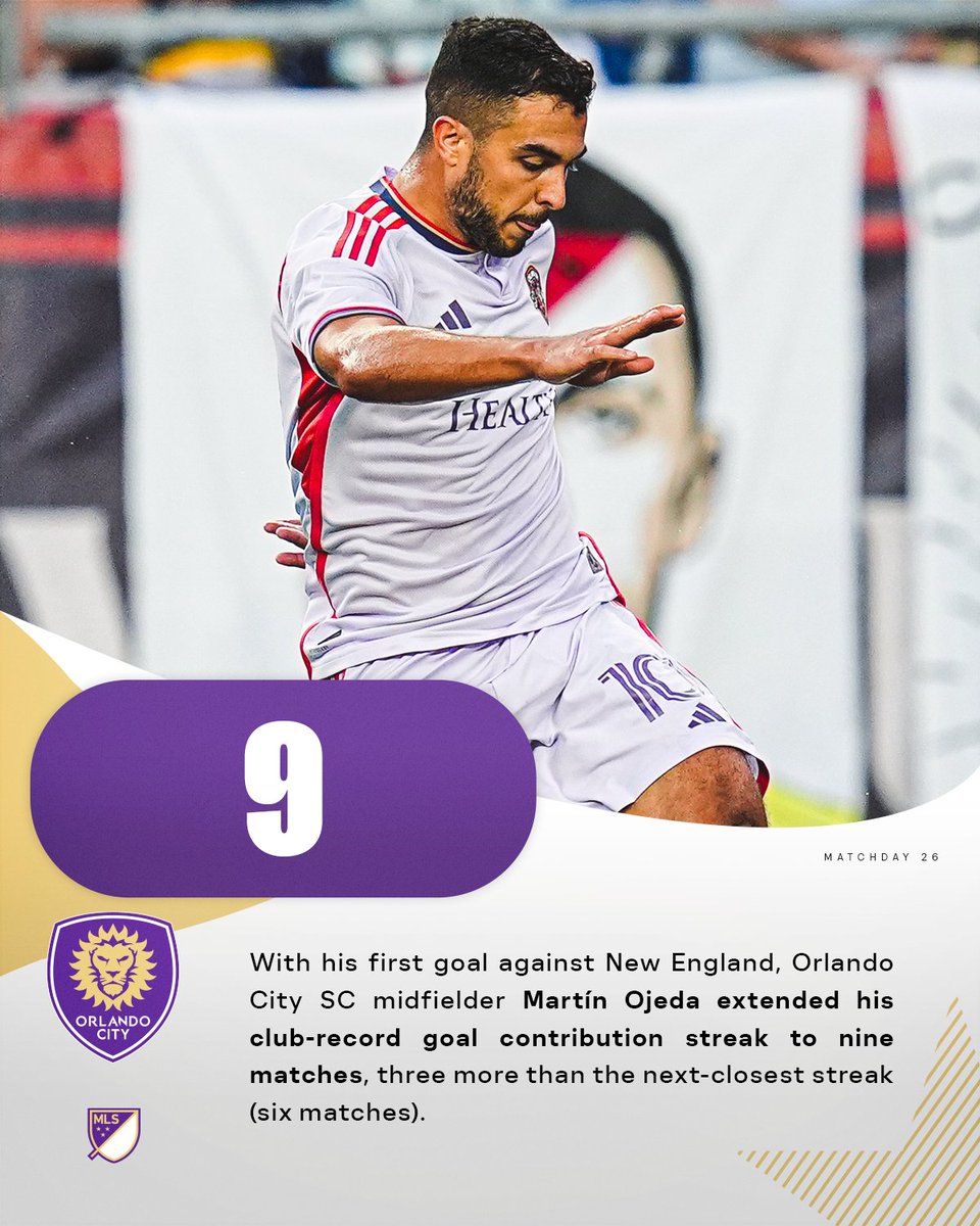 MLS_PR's tweet image. With his first goal against New England tonight, @OrlandoCitySC midfielder Martín Ojeda extended his club-record goal contribution streak to nine matches, three more than the next-closest streak (six matches).
