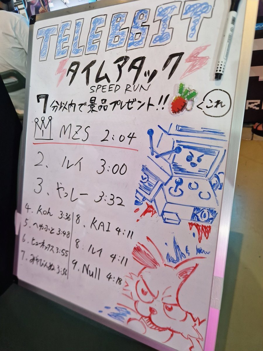 HYPERREAL_jp's tweet image. テレビット タイムアタック、煮詰まって参りました🥕
今日も17時まで挑戦受付中です!! #BitSummit2025 #Telebbit