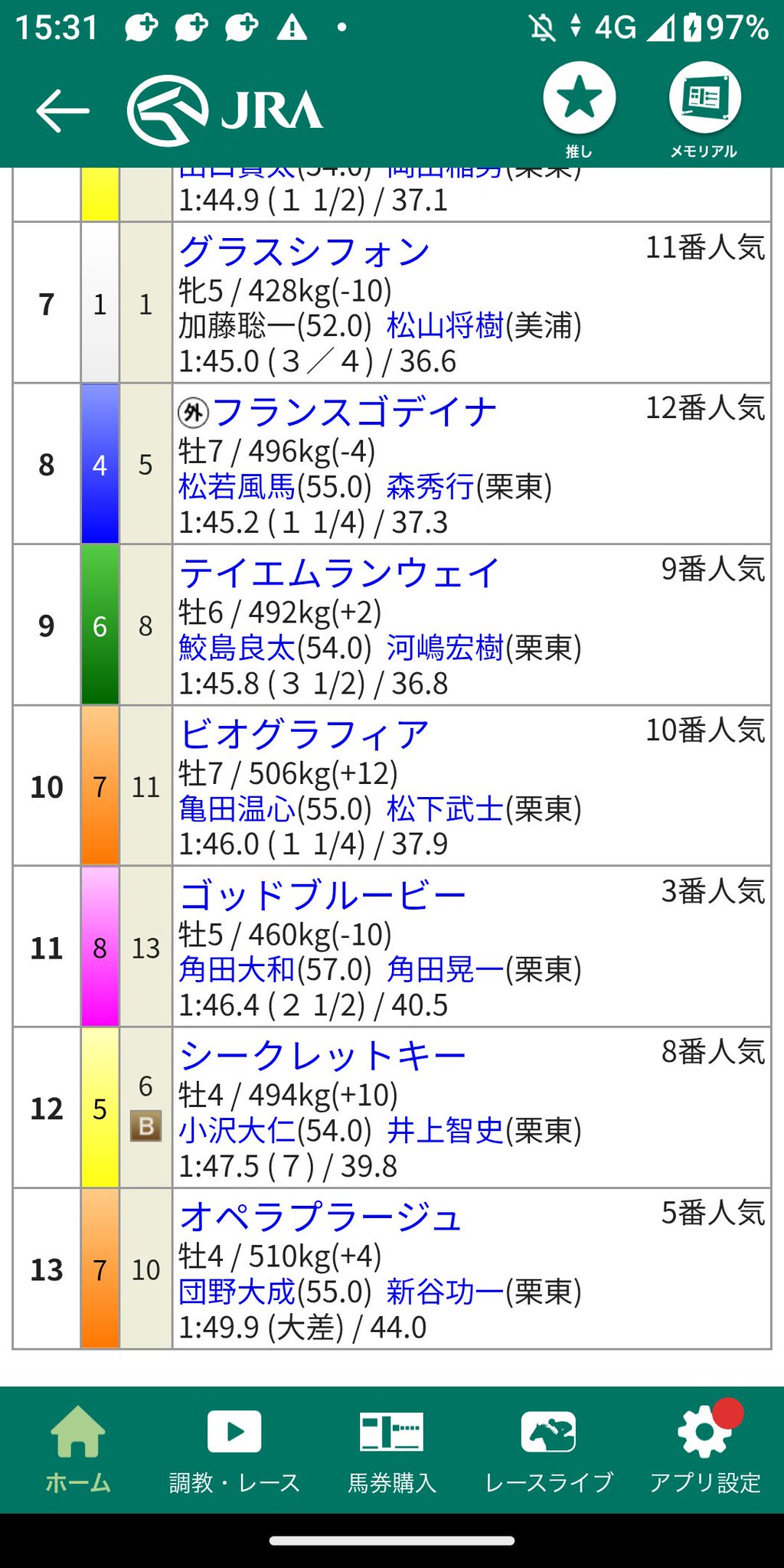 KAZ(43)🖕最凶ソロ40代猪突猛進ZOMBIEヲタク on X: 