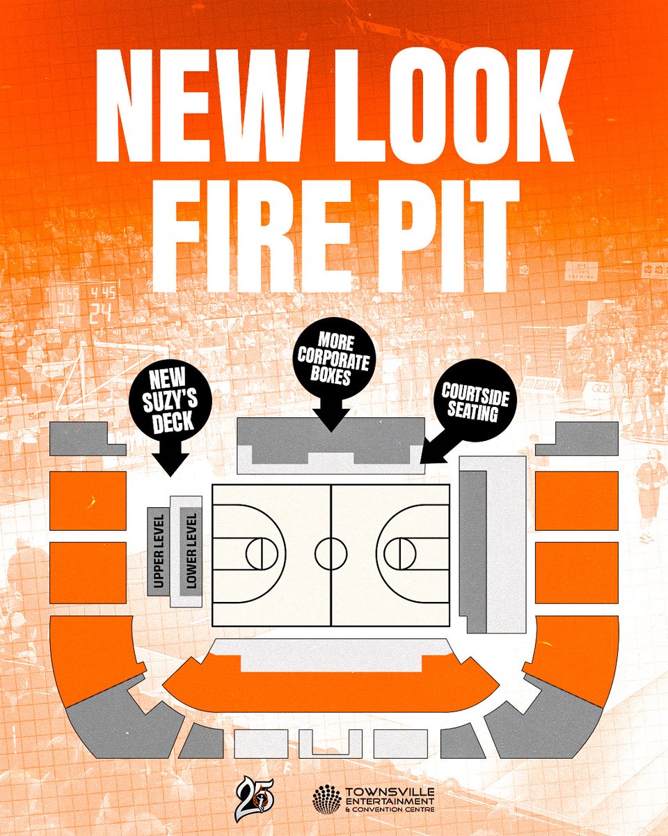 TownsvilleFire's tweet image. 🔥 NEW LOOK FIRE PIT 🔥
We’ve reimagined the Fire Pit — and it’s all thanks to YOU. 🧡
Memberships for 2025/26 will be going LIVE soon — stay tuned and get ready to fire up and go ALL IN! 🔥
#FirePitUpgrade #TownsvilleFire #MoreToLove #MembershipsComingSoon #FireUp