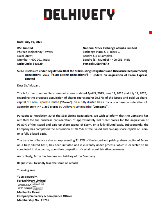 SSage82827's tweet photo. Delhivery completes major acquisition
> Delhivery has acquired 78.75% of Ecom Express for ₹1,369 Cr.
> The remaining 21.12% stake transfer is underway.
> Ecom is now officially a subsidiary of Delhivery.
#Delhivery #EcomExpress #Logistics #Acquisition https://t.co/3MHFXj9fHj